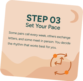 Step 03 - Set Your Pace